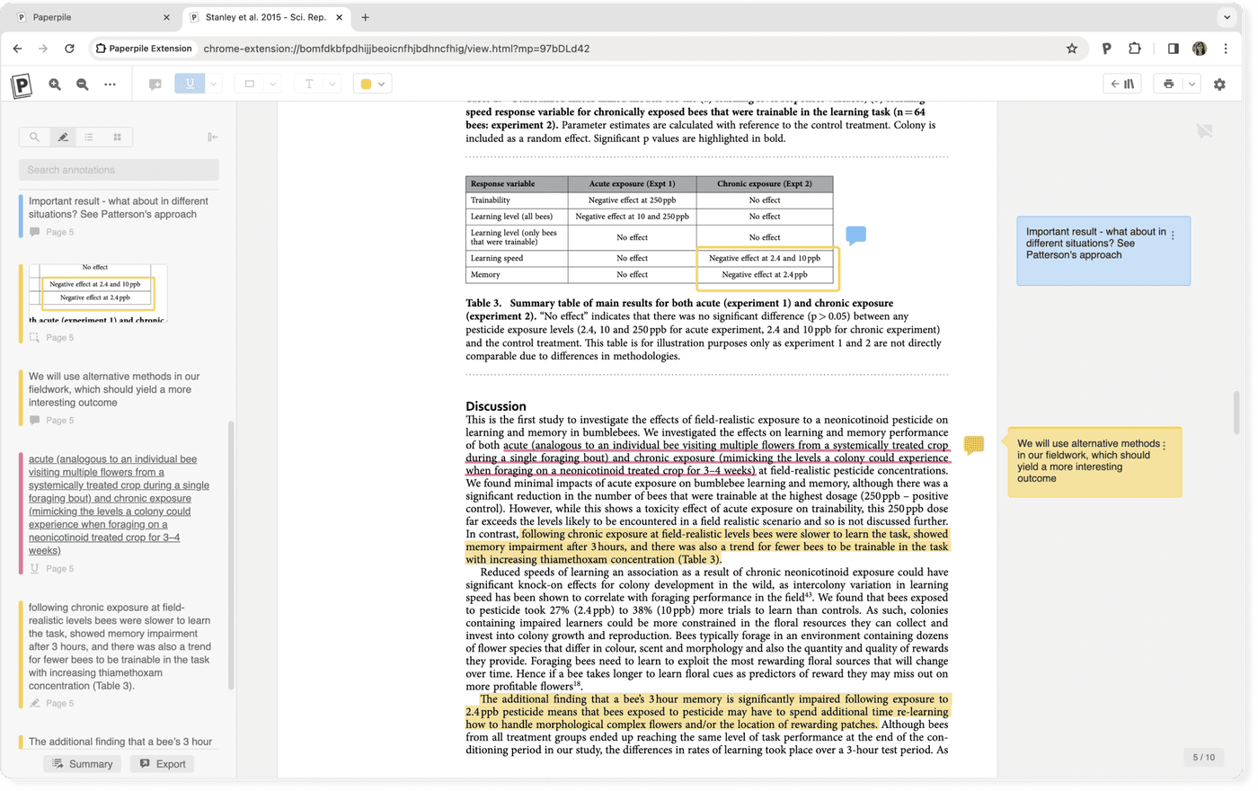 Notetaking for a grant proposal